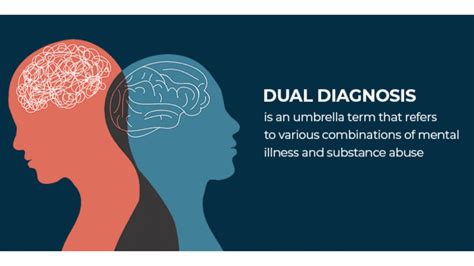 dual diagnosis treatment gulfport|Dual Diagnosis Treatment Gulfport .